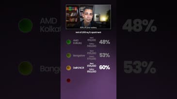 India main RENT vs SALARY ke Ratio Kya hain?! | Ankur Warikoo #shorts
