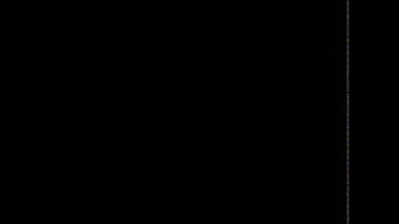 Ham Radio Micro-controllers & Linux Episode 43