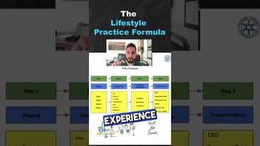 The Lifestyle Practice Formula: Four-Step Process (Part 5)