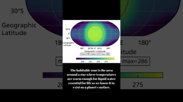 Meet Our New Habitable Neighbor | SpaceTime with Stuart Gary | Podcast