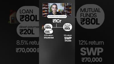 Ghar lene ke 2 OPTIONS! | Ankur Warikoo #shorts