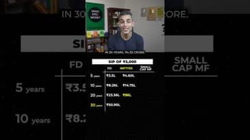 Earn the HIGHEST RETURNS with MANAGED RISK! | Ankur Warikoo #shorts