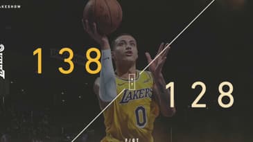 LAKERS PLAY LIKE CHAMPIONS AGAINST OKC! YOUNG CORE LOOKING LIKE SOME YOUNG GOATS| RECAP
