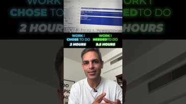 My Weekly Routine running a 27 CRORE BUSINESS! | Ankur Warikoo #shorts