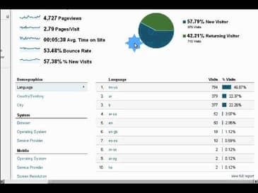 ادوات جوجل - اناليتكس.mp4
