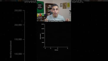 Start early, Invest Less, Retire RICH! | Ankur Warikoo #shorts