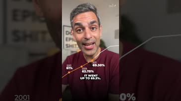 India's LITERACY RATE over the Years! | Will we reach 100%? | Ankur Warikoo #shorts
