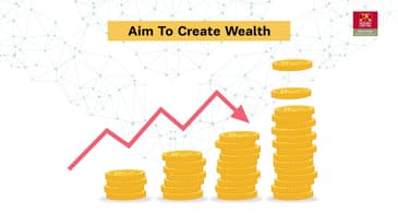 Aditya Birla Sun Life Small Cap Fund
