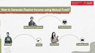 Generating Passive Income using Mutual Funds