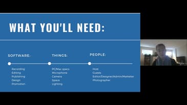 Use Your MSP Podcast to Find New Prospects