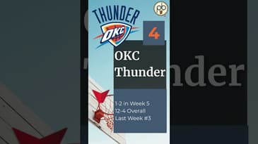 The only Objective #nba top 10 Power Rankings are out for week 5