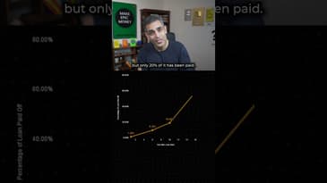 40% SAVINGS on LOAN?! Video LINKED BELOW! | Ankur Warikoo #shorts
