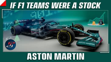 Aston Martin: F1 2021 Teams As Stocks | Buy, hold or sell?