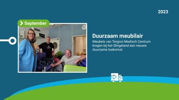 Jaaroverzicht Slingeland Ziekenhuis 2023
