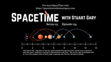 Jupiter & Saturn's Early Life - SpaceTime with Stuart Gary S23E124 | Astronomy Science Podcast