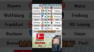#bundesliga #matchday #31 #recap