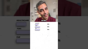 Where do Indians ACTUALLY SPEND their MONEY? | Ankur Warikoo #shorts