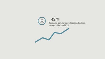 ZP Facts Update 4 - Editie 1 2019