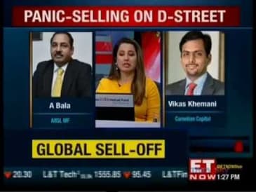 Mr. A. Balasubramanian, MD and CEO, Aditya Birla Sun Life AMC, ET Now - The Market