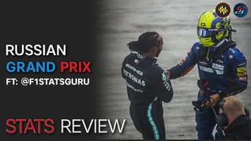 The best stats from the 2021 Russian GP by F1 Stats Guru! | @f1statsguru