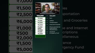 35K Salary ka BUDGET PLANNING! | Ankur Warikoo #shorts
