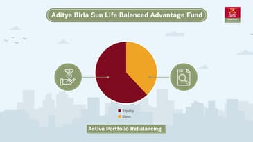 ABSL Balanced Advantage Fund- Marathi