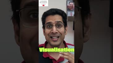 Step-by-Step Process to Train Your Subconscious Mind for Success #visualization