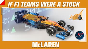 McLaren F1: F1 2021 Teams As Stocks | Buy, hold or sell? |  #F1 #F12021 #McLarenF1 #F12021Preview