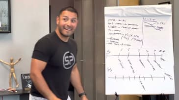 Grade 1 Calf Strain Return To Sport Progression For An MMA Athlete in 6 Weeks | Dr. Chris Garcia