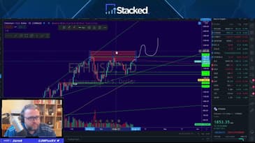 ETH forecast from March 31st.  Threaded