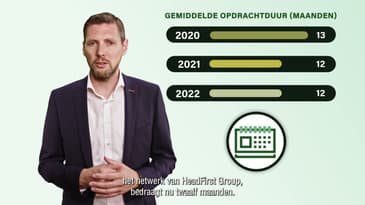 Talent Monitor - Vast wordt steeds mobieler en flex steeds duurzamer (video 2)