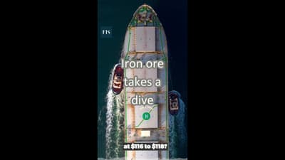 Iron ore takes a dive! #shorts