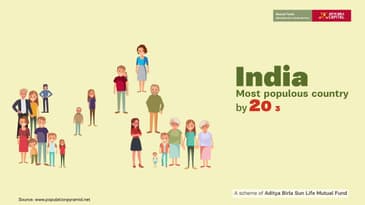 Aditya Birla Sun Life Pharma & Healthcare Fund - English