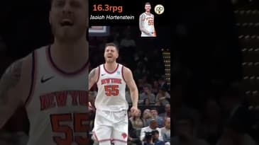 Best of the #nba by Average in week 12