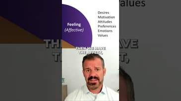 The SECRET Part of the Mind