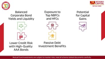 Why invest in our latest NFO, Aditya Birla Sun Life CRISIL-IBX AAA NBFC-HFC Index Sep – 2026 Fund?