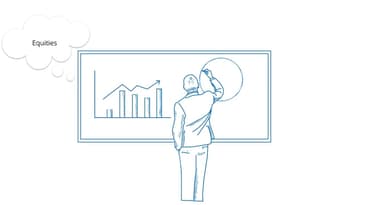 Explore Smart Trading Screeners on AB Trade