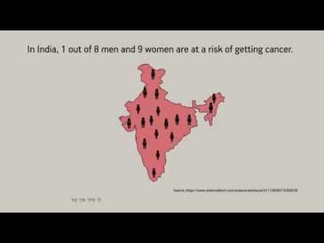Activ Secure - Cancer Secure Plan (Hindi)