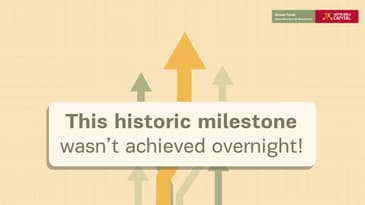 India's Market Cap Growth Story
