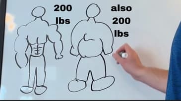 STOP Tracking Weight and START Tracking THIS!