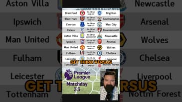 #premierleague #matchday #33 #preview