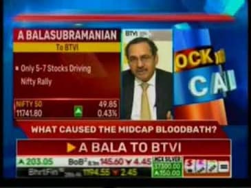 A Balasubramanian, CEO, Aditya Birla Sun Life AMC Ltd, BTVI Market Guru