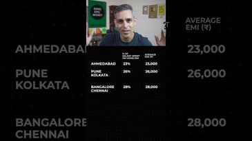 Mumbai mein KITNA?! | Ankur Warikoo #shorts