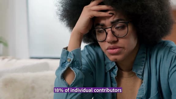 Teams Miss One Day of Work a Week!