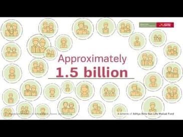 ABSL MNC Fund Video- Gujarati