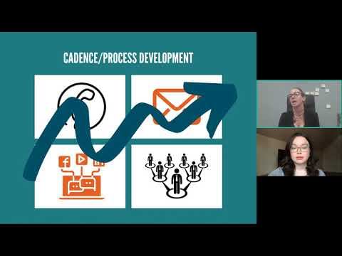 Selling Cloud with Managed Sales Pros