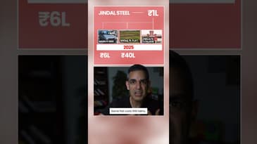 1 LAKH ke Shares - Aaj kitni VALUE hain?! | Ankur Warikoo #shorts