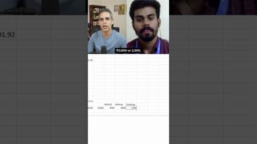Complete INVESTMENT plan to get Rs. 6.5 CRORES! | Ankur Warikoo #shorts