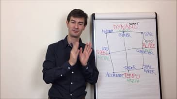 A Short Introduction To Wealth Dynamics Entrepreneur Profiling Tool