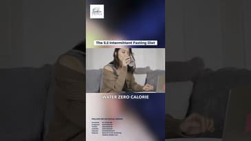 The 5-2 Intermittent Fasting Diet #diet #youtubeshorts #shorts